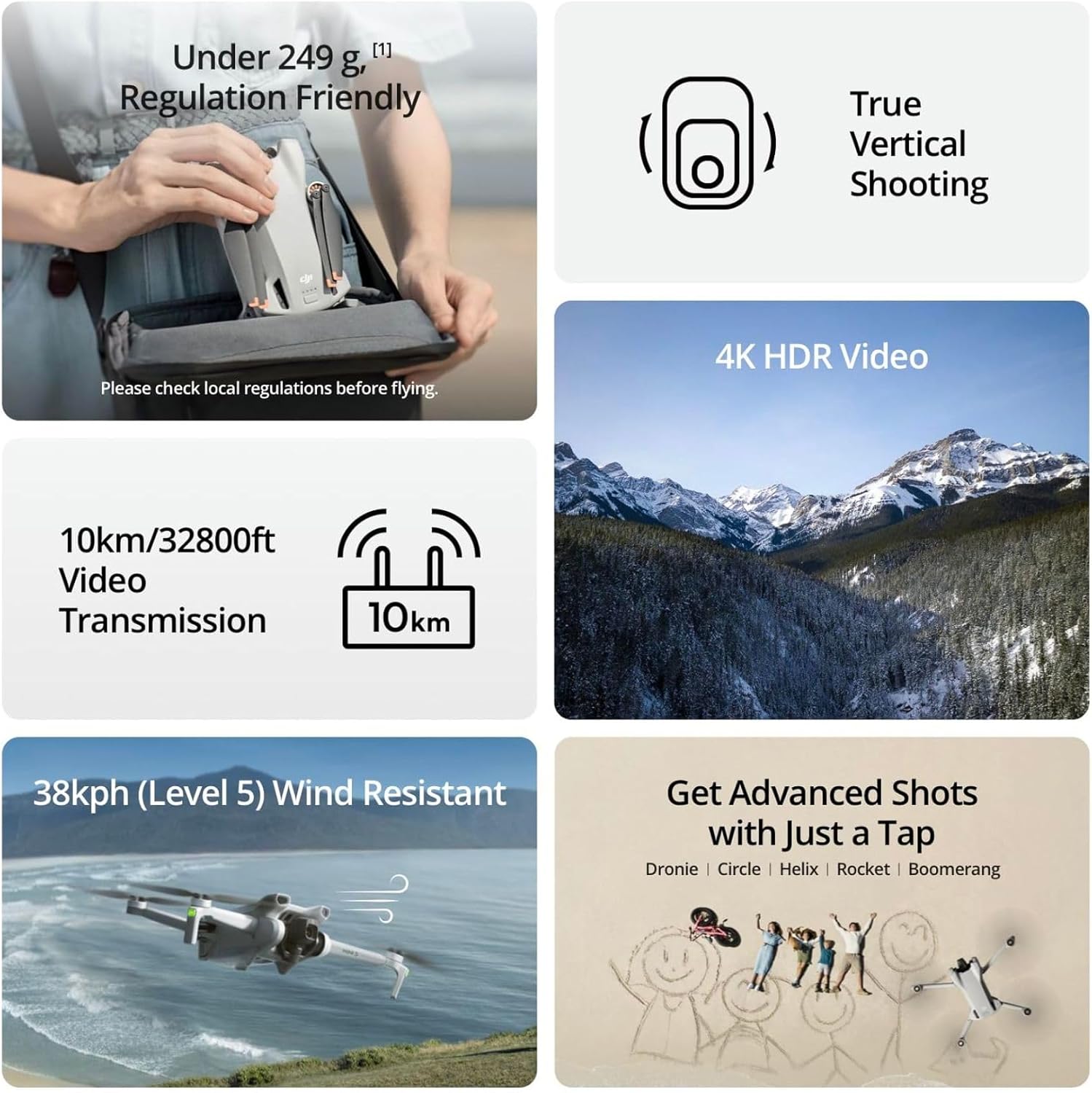 DJI Mini 3, 3-Axis Mechanical  - Drone Gps Mount review and price