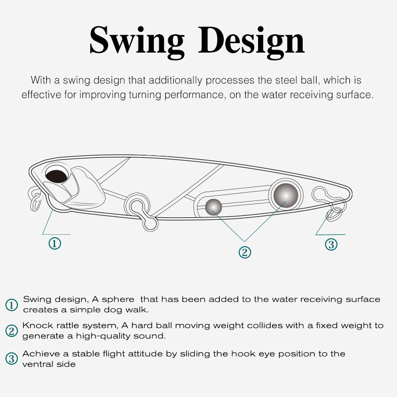 TSURINOYA 110F Topwater Stickb - Eachine Drone E58 review and price